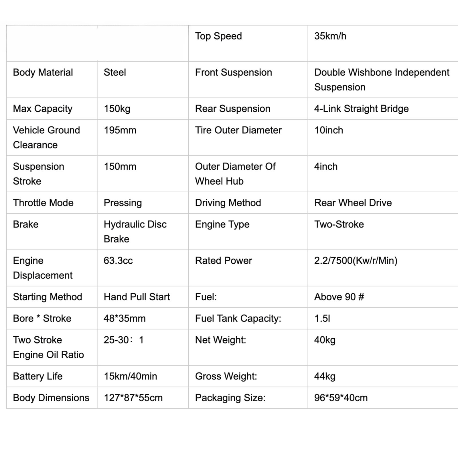 63cc All-Terrain Off-Road Go-Kart, Gasoline Engine – Orange & Black - Image 4